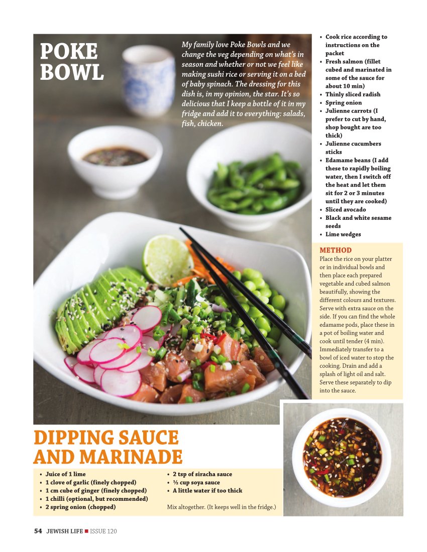 Sheets Jewish Life magazine in photography by Jac Kritzinger